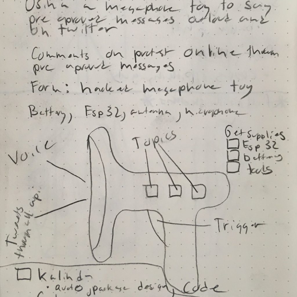 week 4: critical&nbsp;objects